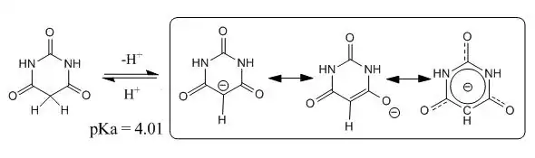 Resonantiestructuren van het carbanion van barbituurzuur.