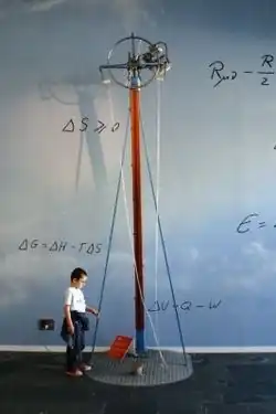 De hal van CosmoCaixa