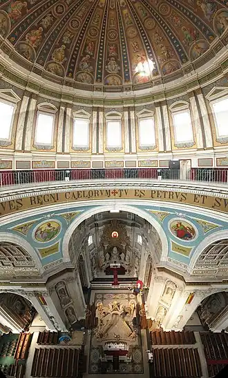 Aanblik vanuit koepel