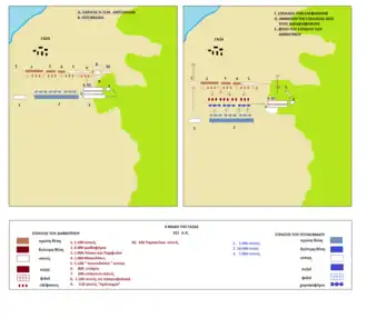 Derde Diadochenoorlog