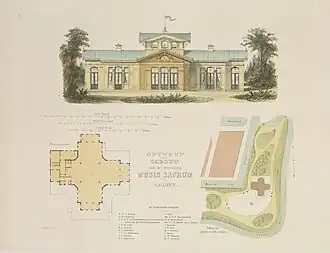 Situatieschets, ontwerp en aanzicht op één tekening