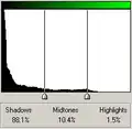 Histogram van onderbelichte opname