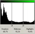 Histogram van correct belichte opname