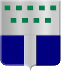 Wapen van Benthuizen