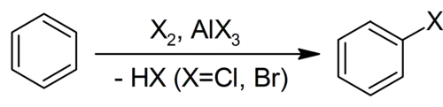 Halogenation of Benzene, X = Br, Cl, I