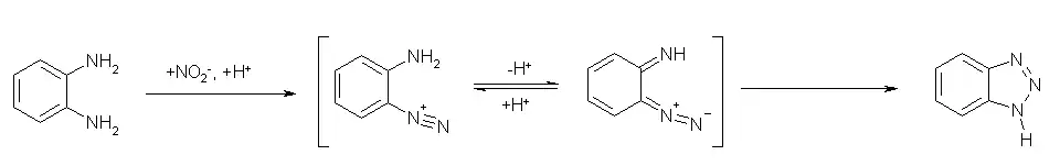Synthese van benzotriazool.
