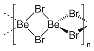 Structuurformule van berylliumbromide (polymeer)