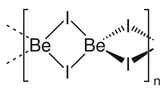 Structuurformule van berylliumjodide (polymeer)