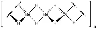 Structuurformule van berylliumhydride