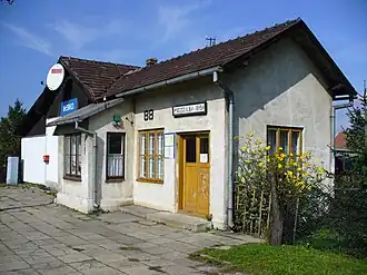 Station Besko
