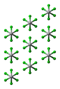 Titaan(III)chlorideketens, dwarsdoorsnede