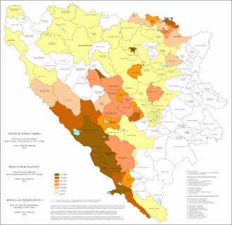 Verspreiding van de Kroaten in Bosnië en Herzegovina