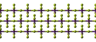 alt=model van de structuur van 
  
    
      
        
          
            BiF
            
              5
            
            
              
            
          
        
      
    
    {\displaystyle {\ce {BiF5}}}
