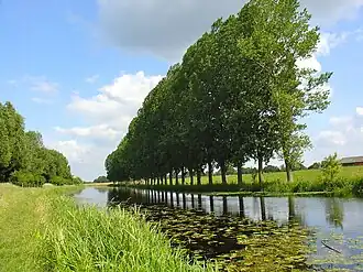 Bocholter Aa tussen Bocholt en Suderwick