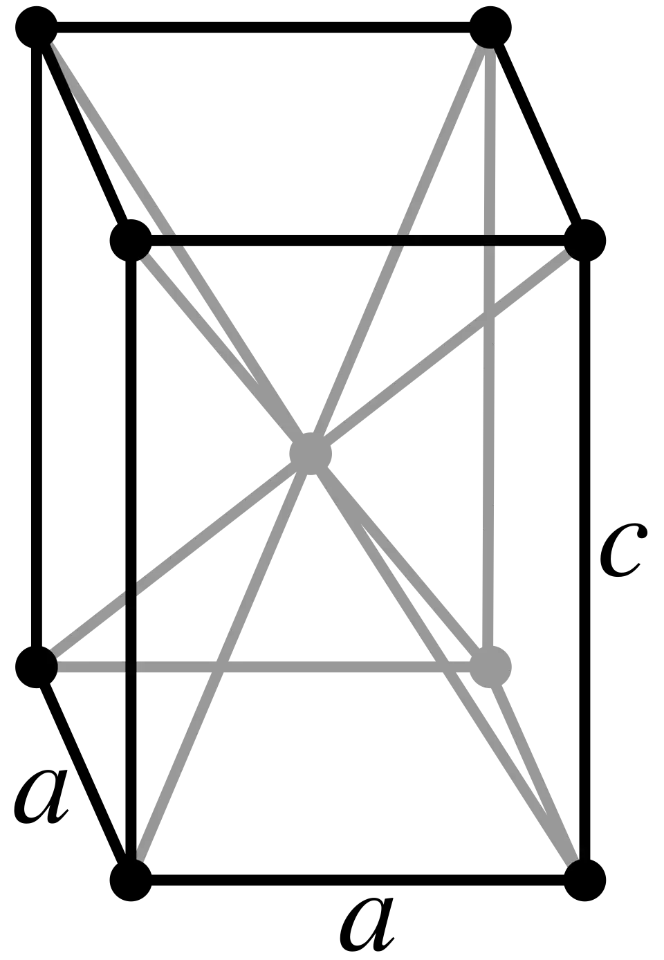 Tetragonaal, ruimtelijk gecentreerd