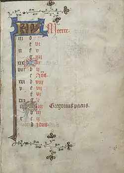 Maart in het getijdenboek van de Meesters van Zweder van Culemborg