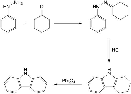 Borsche-Drechsel-cyclisatie
