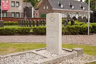 Graf van W. A. Howden