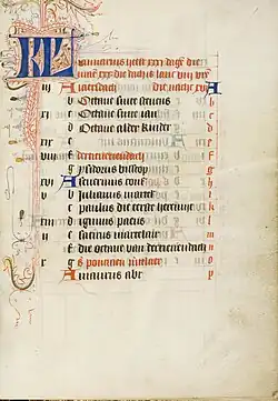 Januari in het Bout Psalter-getijdenboek