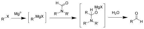 Vereenvoudigd schema van de Bouveault-aldehydesynthese
