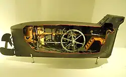 Een opengesneden model van de Brandtaucher