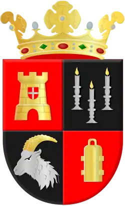 Wapen van de gemeente Brederwiede