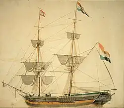 Brik de Dankbaarheid