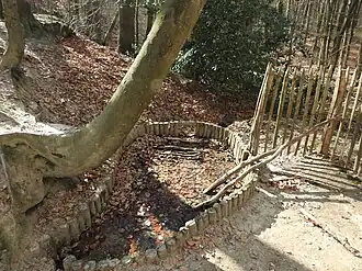 Gemetselde bronput van het Rietfonteintje