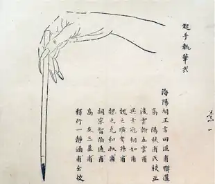 Illustratie voor het correct vasthouden van een penseel