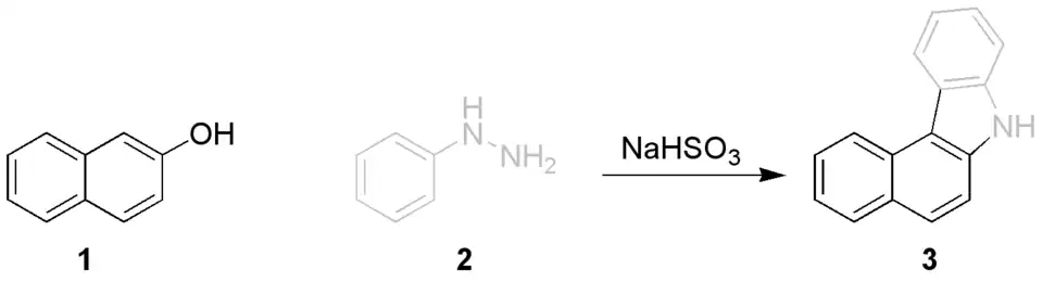 Bucherer-carbazoolsynthese