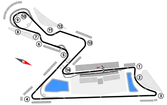 Buddh International Circuit