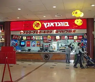 Vestiging van Burgeranch