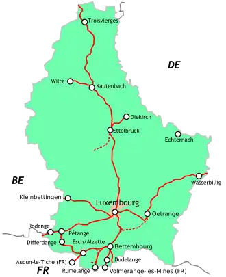 Kaart van het Luxemburgse spoorwegnet. De doorgetrokken lijnen zijn in gebruik voor regulier reizigersvervoer.