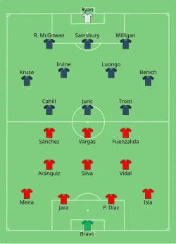 Klik om de afbeelding te vergroten.