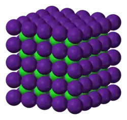 Kristalstructuur van cesiumchloride