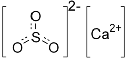 Structuurformule van calciumsulfiet