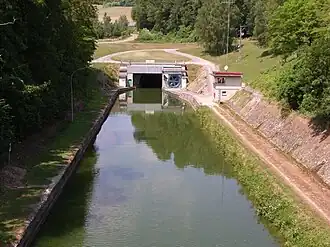 De kanaaltunnel bij Braye-en-Laonnois