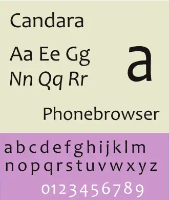 Voorbeeld van Candara