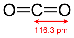 Structuurformule van koolstofdioxide