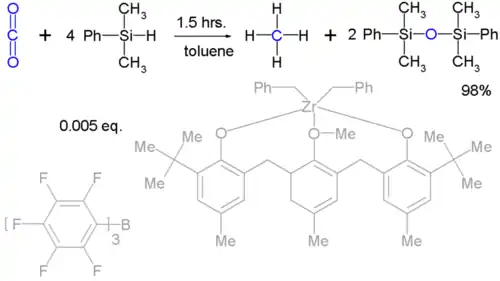 Koolstofdioxide-reductie