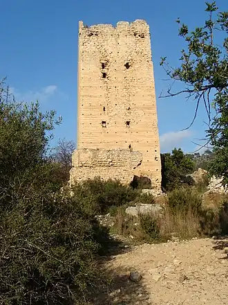 Castillo de Alédua