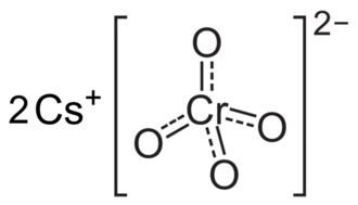 Structuurformule van cesiumchromaat
