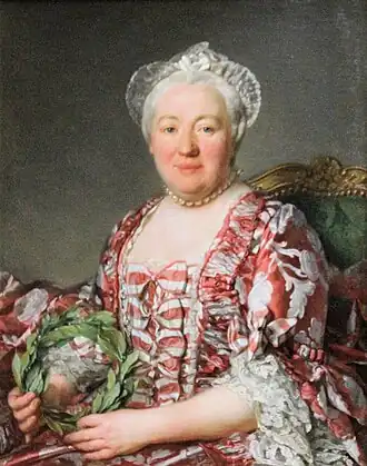 Marie-Louise Mignot