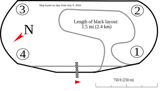 Charlotte Motor Speedway, North Carolina