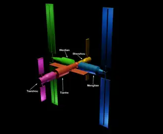 Tiangong-ruimtestation
