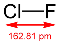 Structuurformule van chloormonofluoride