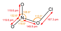 Structuurformule van chloornitraat