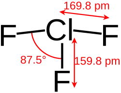 Structuurformule van chloortrifluoride