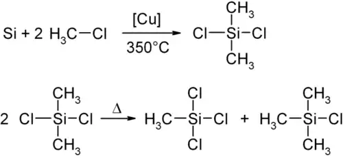 Bereiding van uit trimethylchloorsilaan een disproportioneringsreactie van dimethyldichloorsilaan.
