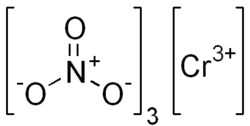 Structuurformule van chroom(III)nitraat